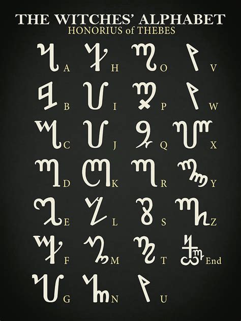 Witchcrat alphabet fonts